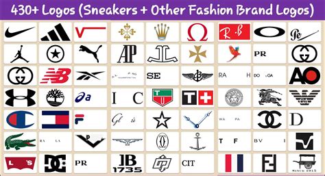 Shoe Brand Logos Quiz 